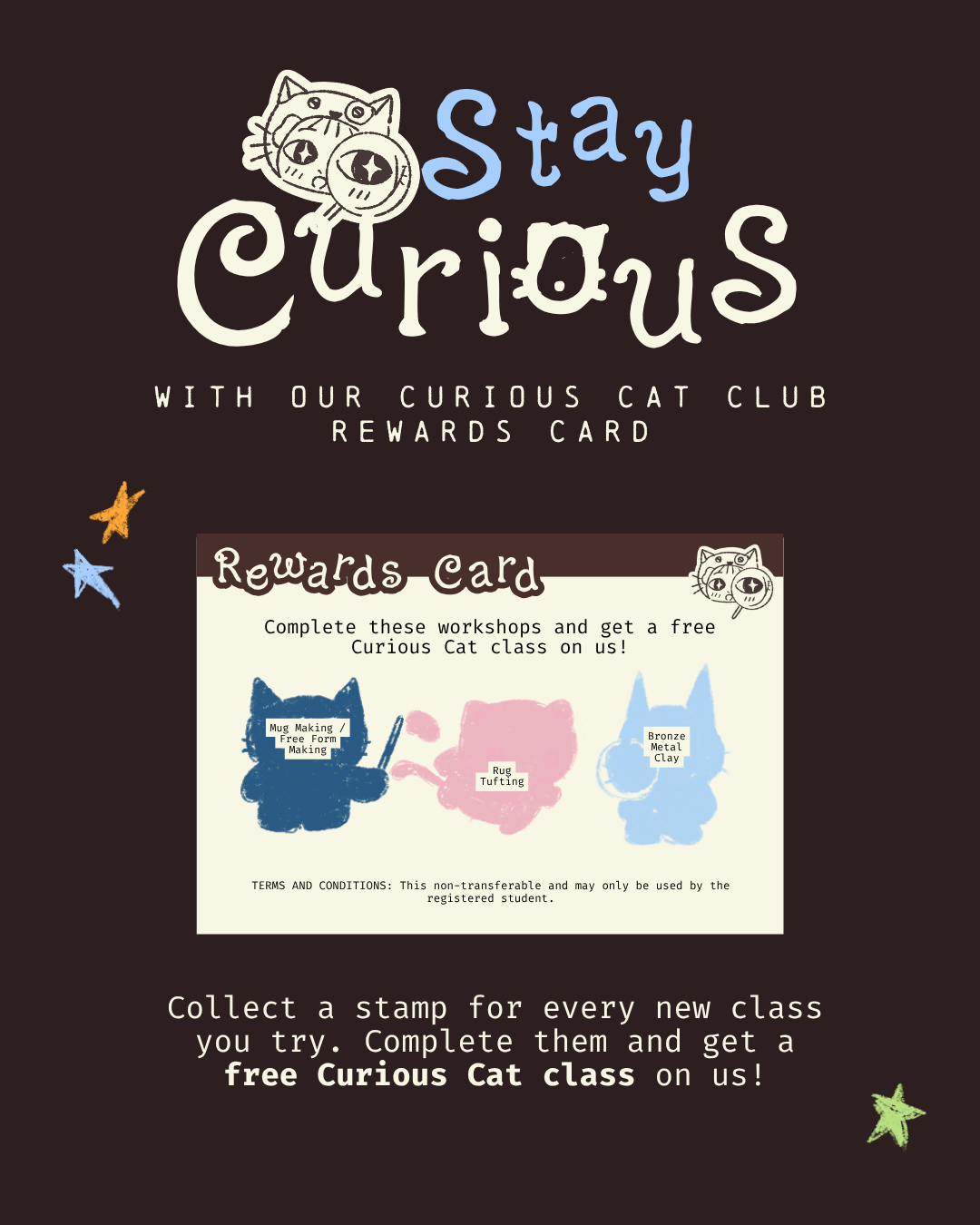 Curious Wheel: Beginner Workshop